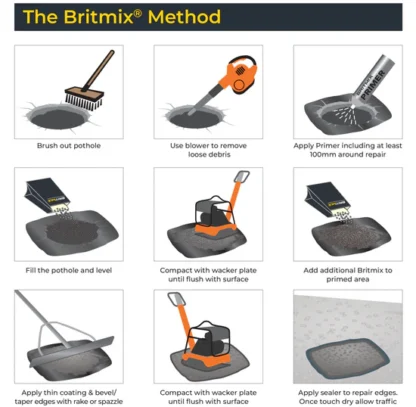 BRITMAX 6MM PERMANENT POT HOLE REPAIR & SEALER AEROSOL - Image 2