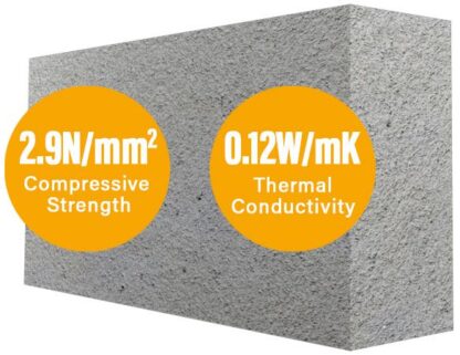 100MM MANNOK LITE 2.9N SUPER BLOCK