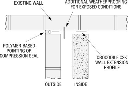 C2KS S/S CROCODILE 2000 WALL PROFILE - Image 6